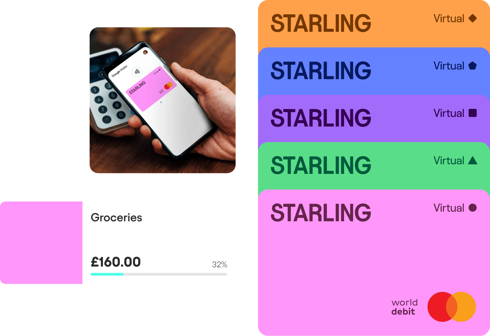 A man is holding an iPhone in his hand, and a Google Wallet pink-coloured virtual card is opened and ready for use.