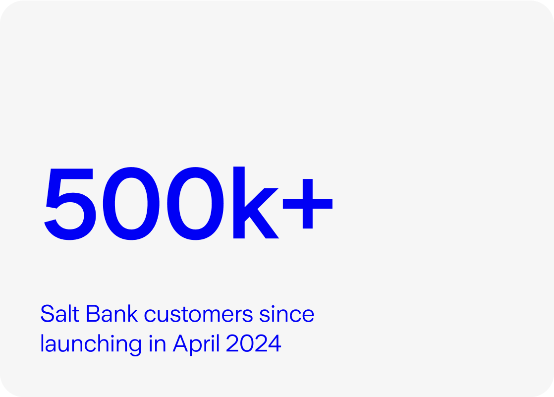 Total number of Salt Bank customers since launching in April 2024