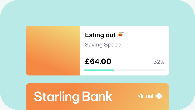 Virtual card called Eating out