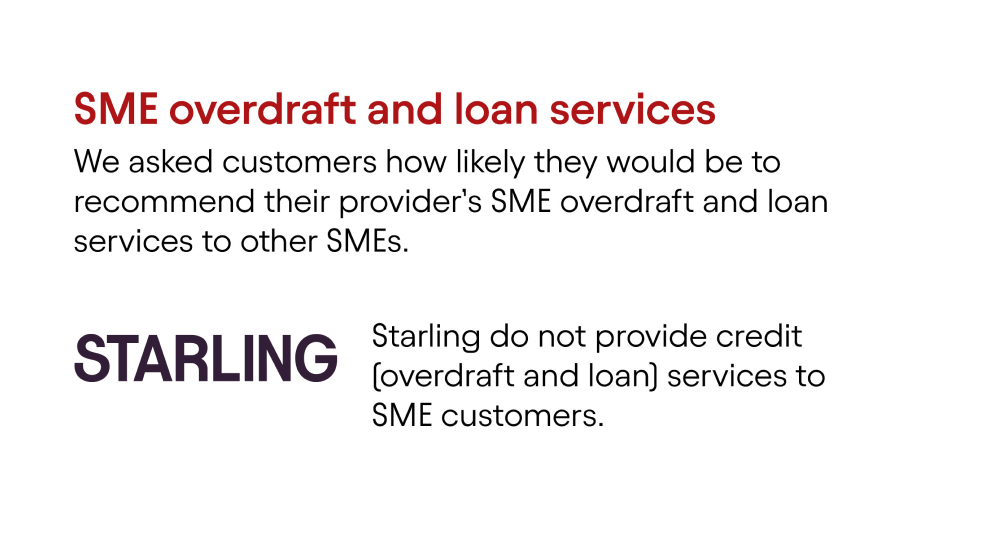 CMA results - Overdraft and loan services