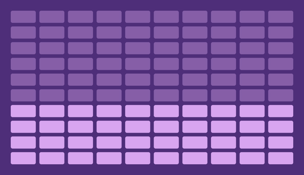40% of Starlings senior managers are women