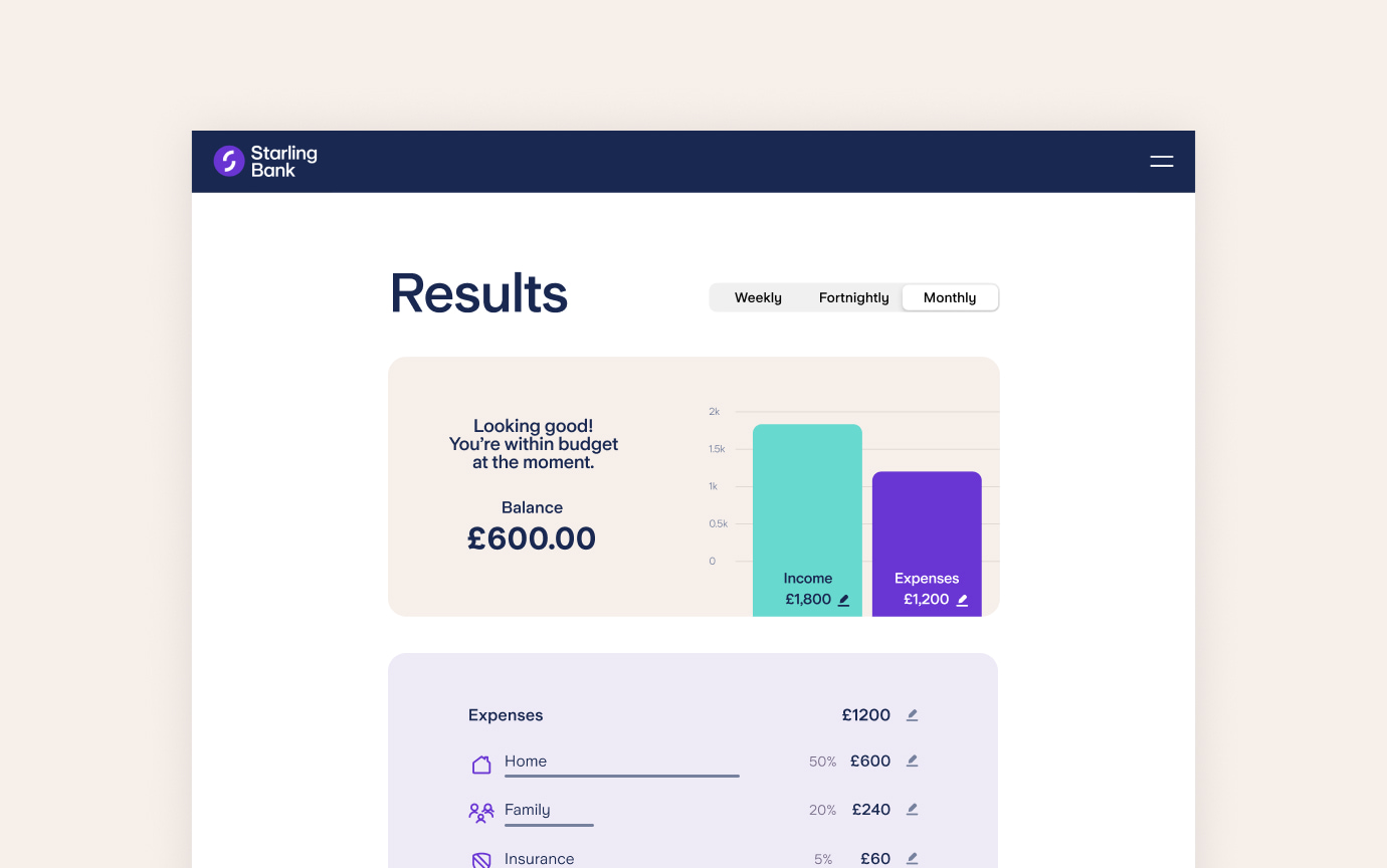 The budget planner results page shows where you are spending