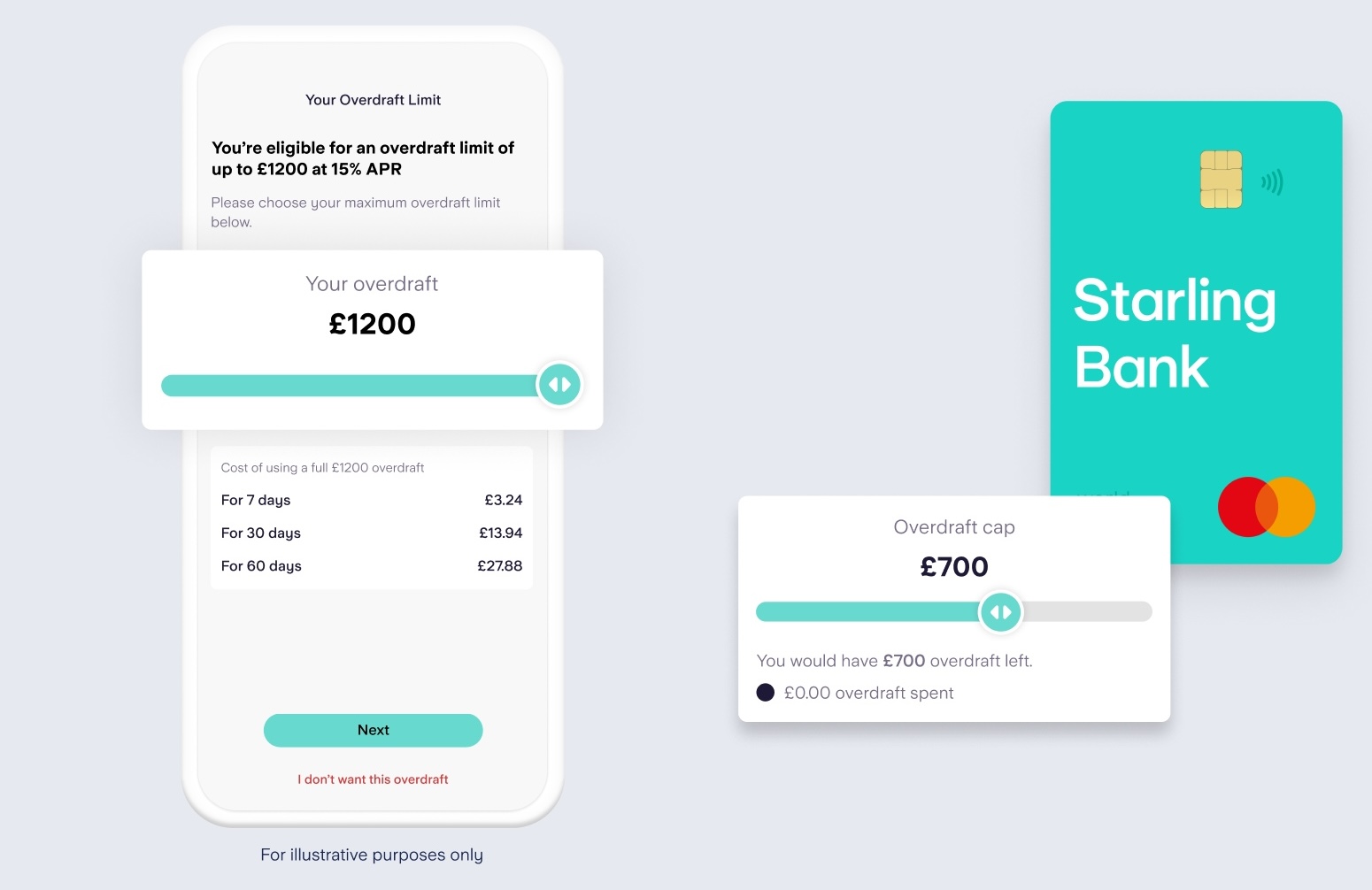 Starling debit card next to smartphone displaying overdraft details on screen