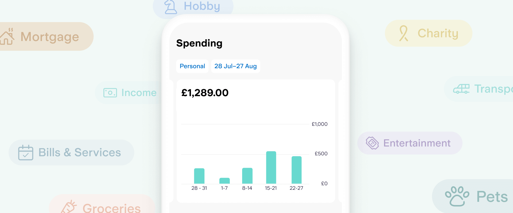 Spending insights in the Starling app