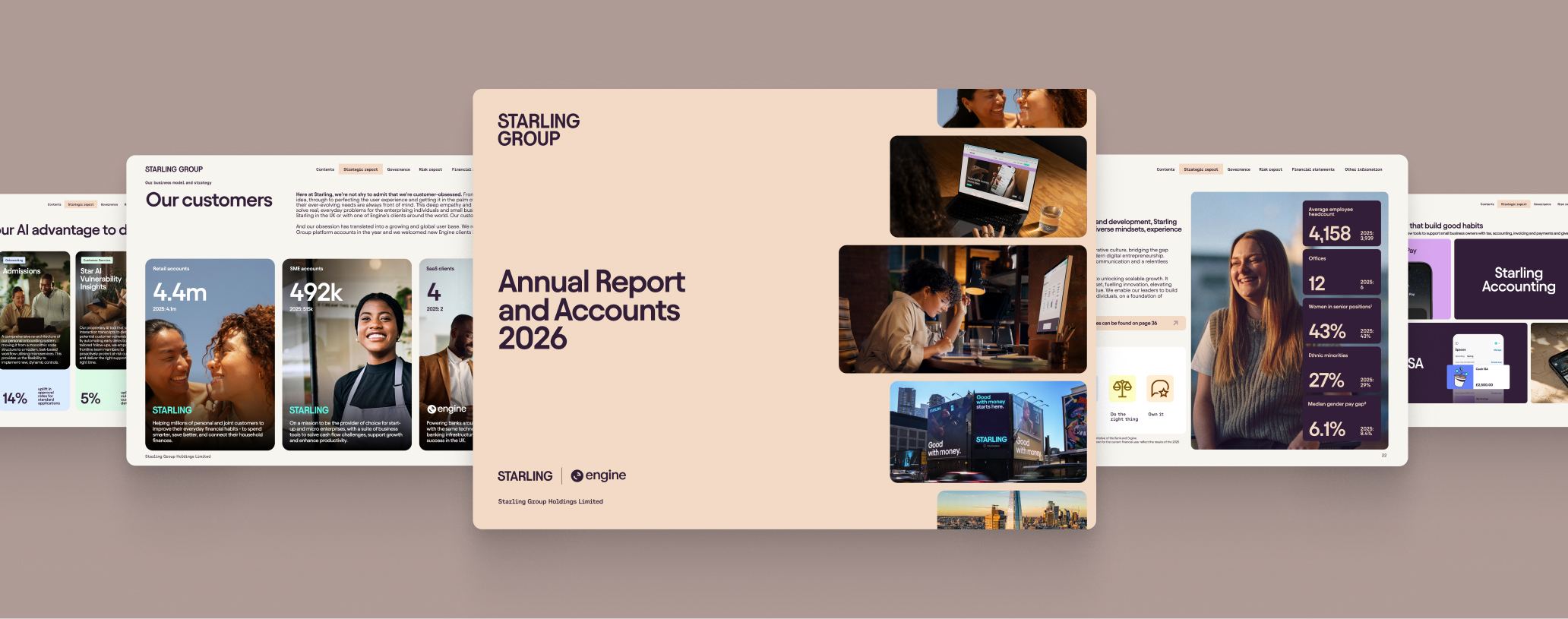 Page previews of the Annual Report