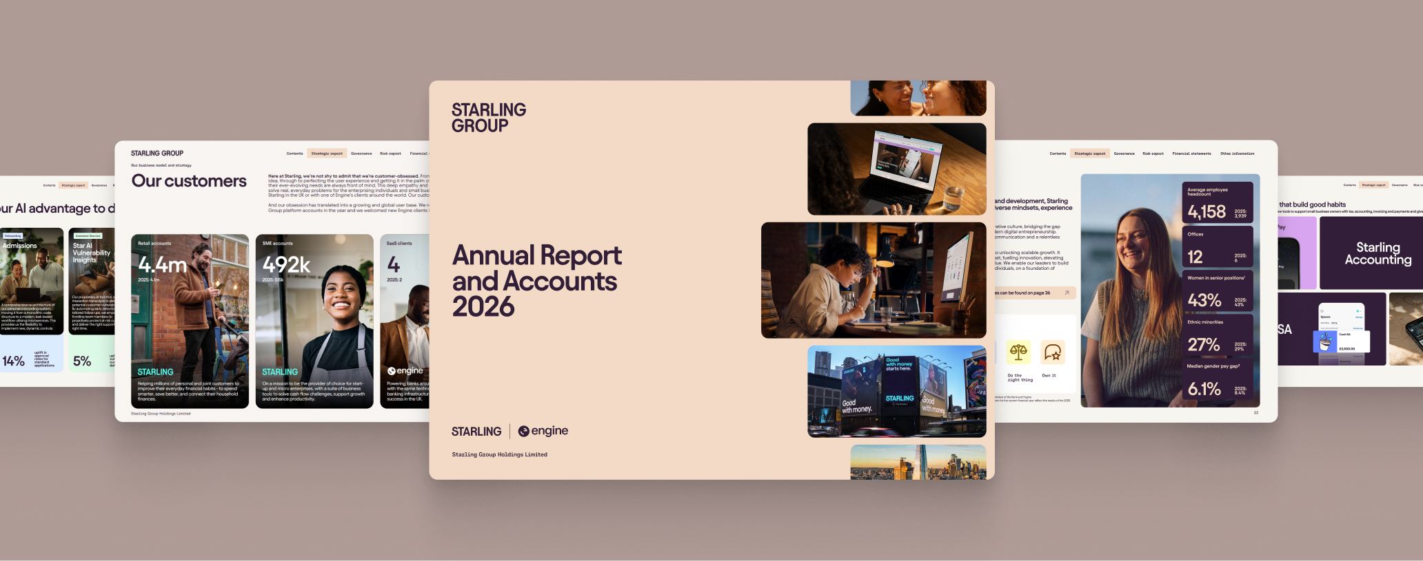 Page previews of the Annual Report