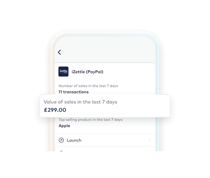 iZettle app sccreen