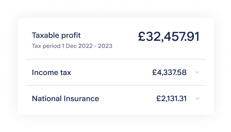 tax estimates and goals