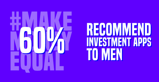 60% of financial articles in male magazines tend to speak to men as if they’re savvy financiers
