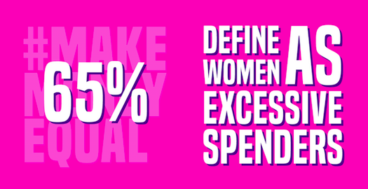 65% of articles define women as excessive spenders